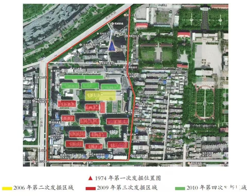 历次考古发掘示意图